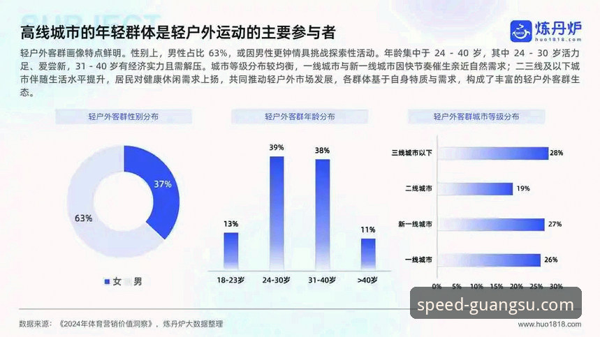 光速体育操作指南怎么样？深度体验与行业趋势对比分析