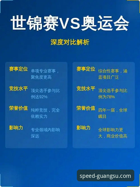 光速体育赛事分析 vs. 传统资讯：实战派如何选择？